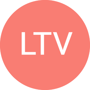 Расчет LTV для маркетинга