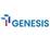 ttgenesiscity