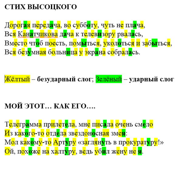 Комбинация, комбинирование приемов стихосложения | Приёмы стихотворные: sushi-edut.ru